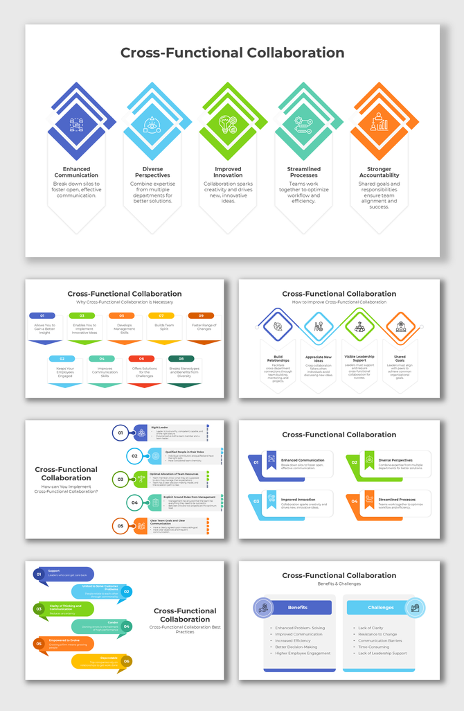 Infographic showcasing key aspects of cross-functional teamwork, including innovation, shared goals, and improved workflows.