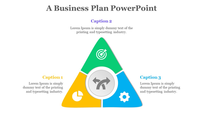 Business plan layout featuring a triangular infographic with three color-coded sections and central directional arrows.