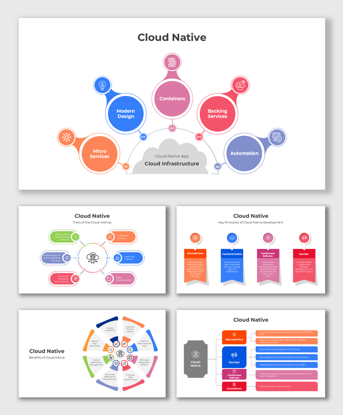 Cloud Native slides with vibrant circular designs, showcasing traits, benefits, and principles for modern cloud development.