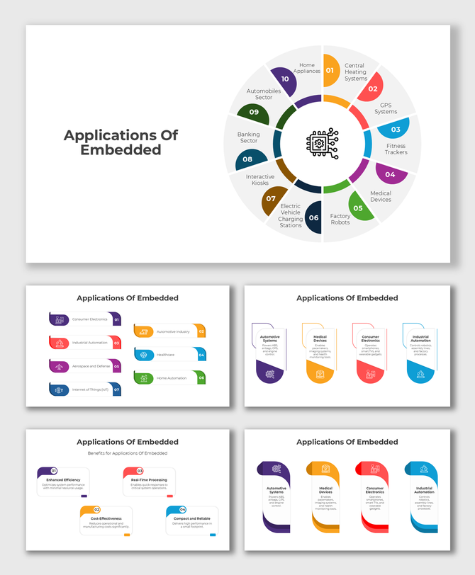 Applications Of Embedded slide uses a circular design, showing sectors like GPS, medical devices, and fitness trackers.