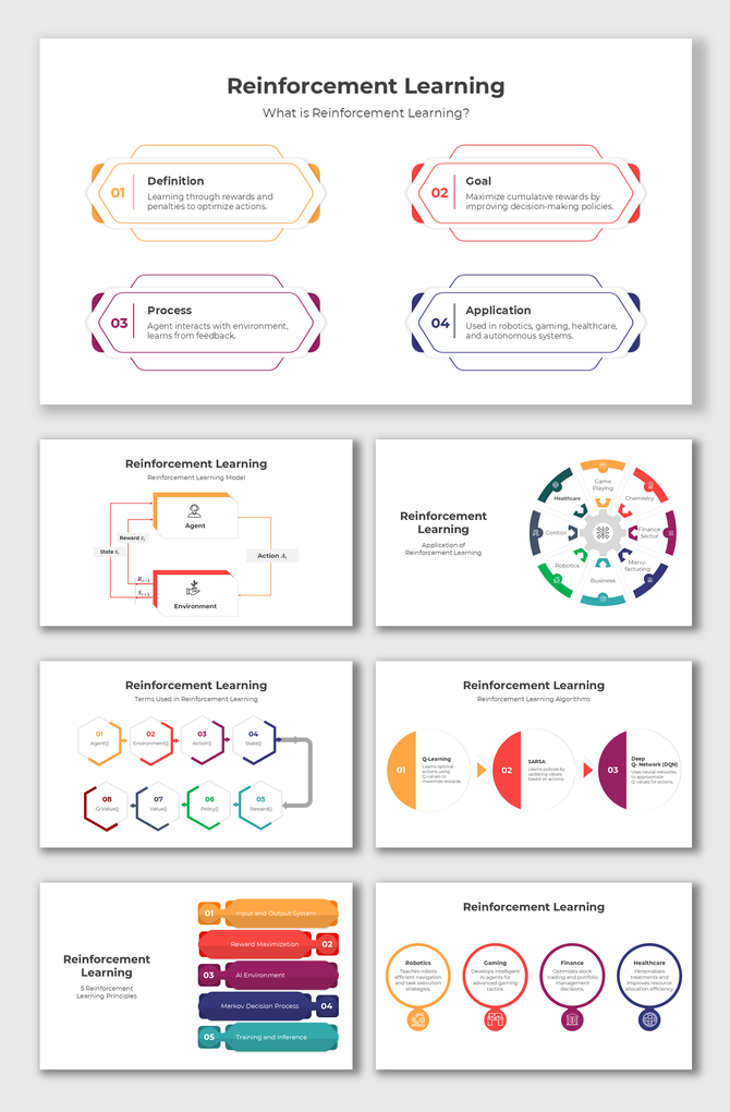 Reinforcement Learning applications span robotics, gaming, and finance, displayed via icon-rich circular diagrams.