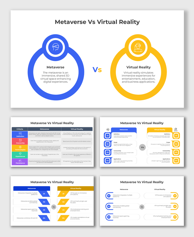 Metaverse Vs Virtual Reality comparison with Blue/yellow rings compare scope, ownership, and applications in simple terms.