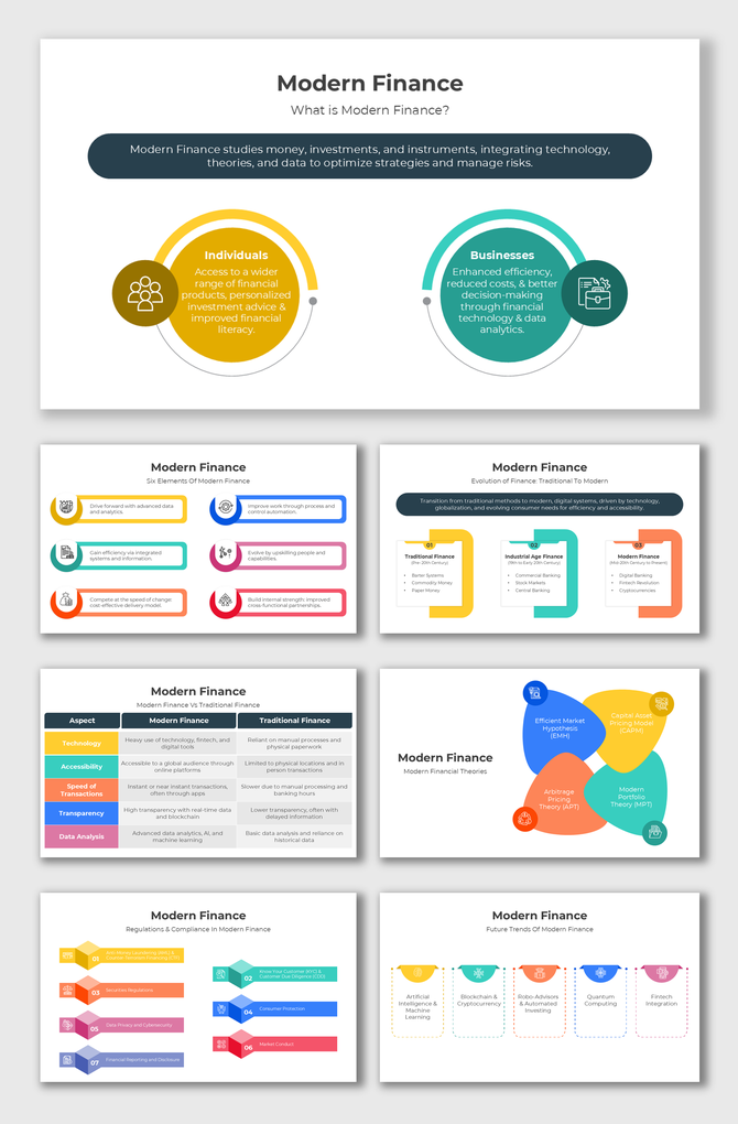 Evolution of Modern Finance slide shows transition from traditional to digital systems with tech, globalization icons.