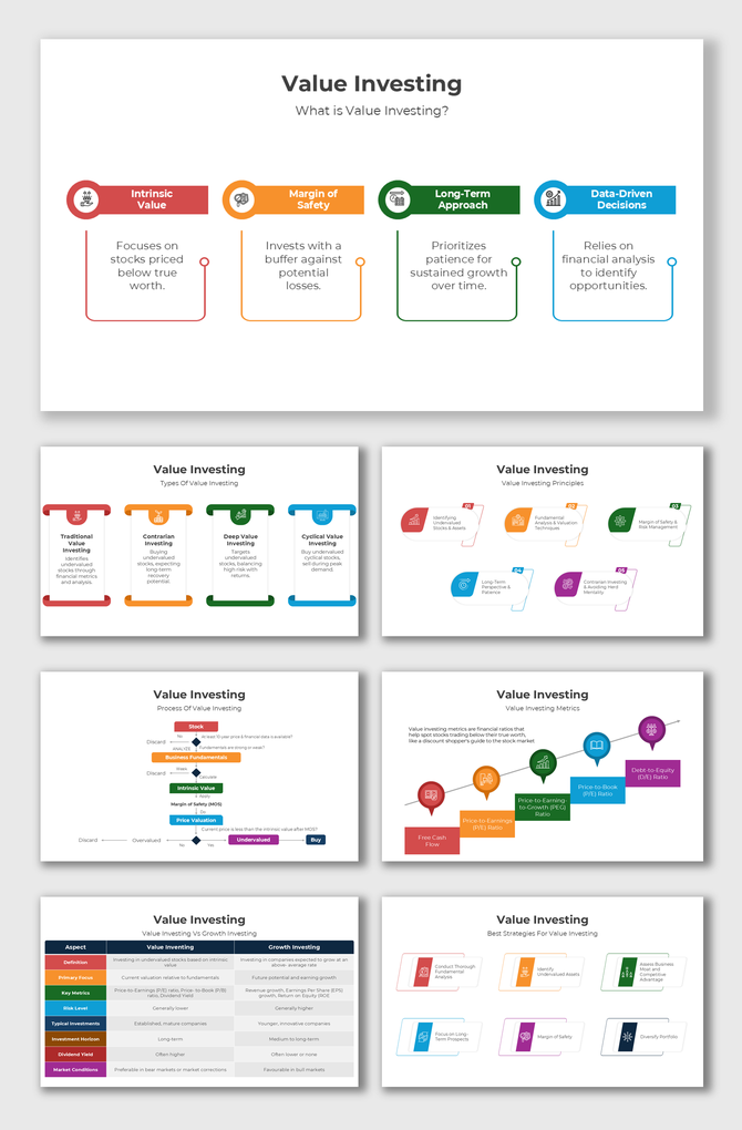 Value Investing slide showing intrinsic value, margin of safety, long-term approach, and data-driven decisions.