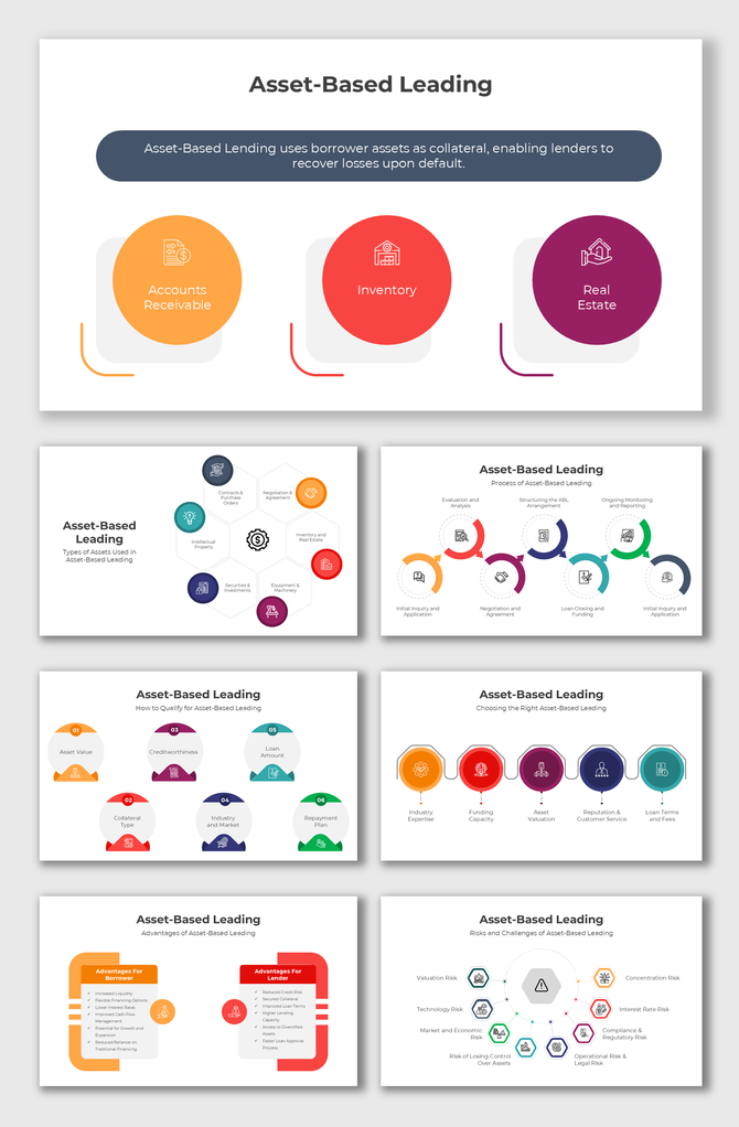 Asset Based Lending slides with colorful icons, processes, qualification, and advantages, highlighting collateral-based loan.