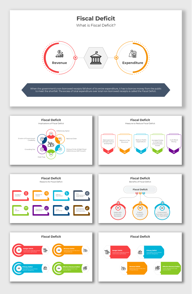 Fiscal Deficit slide explaining revenue-expenditure gap, benefits, reasons, measures, colorful charts, and infographics.