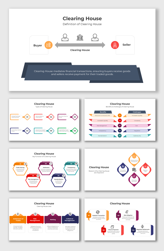 Clearing House slides highlight risk management, settlement processes, and benefits using colorful hexagons and arrows.