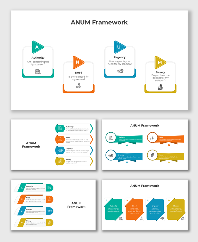 A 4-step process with bold icons for Authority, Need, Urgency, and Money, featuring colorful arrows and shapes.