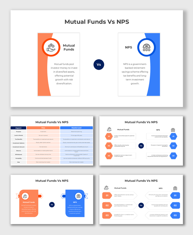 Mutual Funds Vs NPS comparison slides with orange-blue tones, icons, text boxes; highlights features, tax benefits, risks.