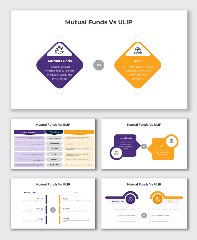 Mutual Funds Vs ULIP slide compares investments, risk, and insurance; purple-orange tones, icons, text boxes, clean shapes