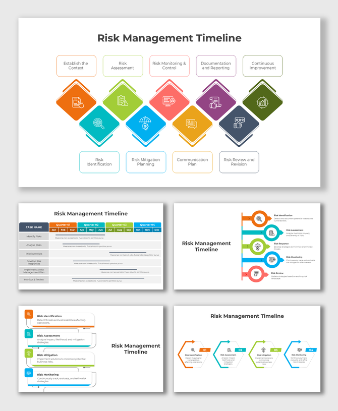 Risk Management Timeline presentation highlights key steps with bold shapes, colorful visuals, and clear descriptive text.