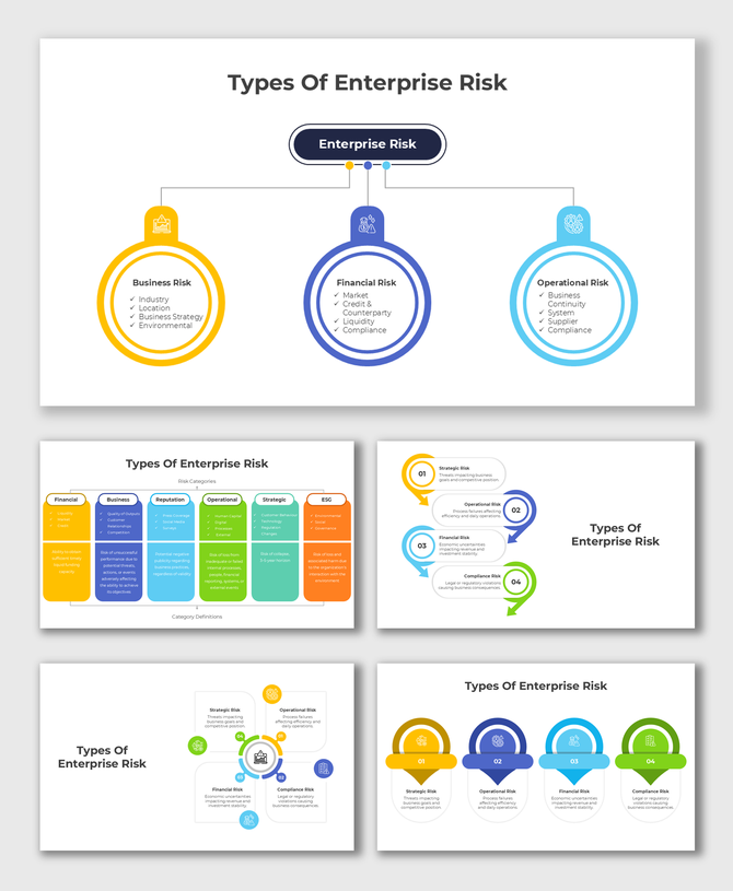 Types Of Enterprise Risk infographic highlights financial, strategic, and compliance risks using vibrant visuals.
