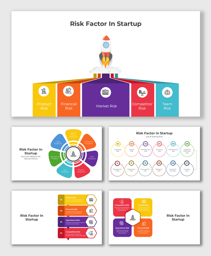 Risk Factor In Startup infographic highlights competitor, product, and financial risks with bold colors and icons.
