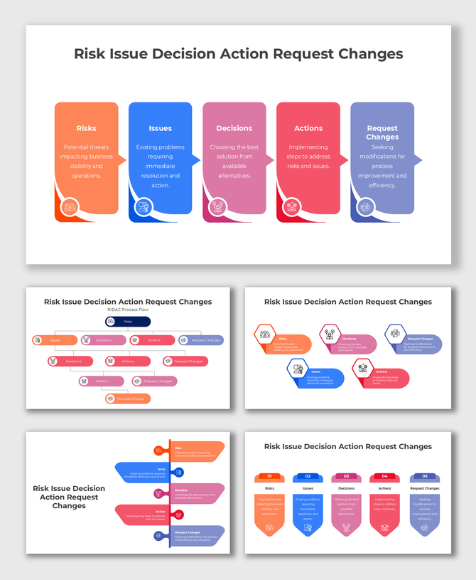 Risk Issue Decision Action Request Changes presentation with gradient visuals, icons, and clear text highlighting key steps.