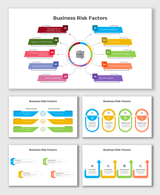 Business Risk Factors presentation features step-by-step visuals, vibrant icons, and clear text explaining risk categories.