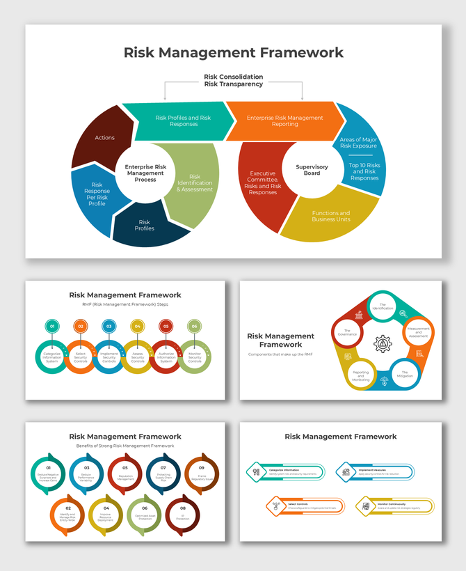 Risk Management Framework template features step-by-step visuals, vibrant icons, and clear text explaining risk processes.