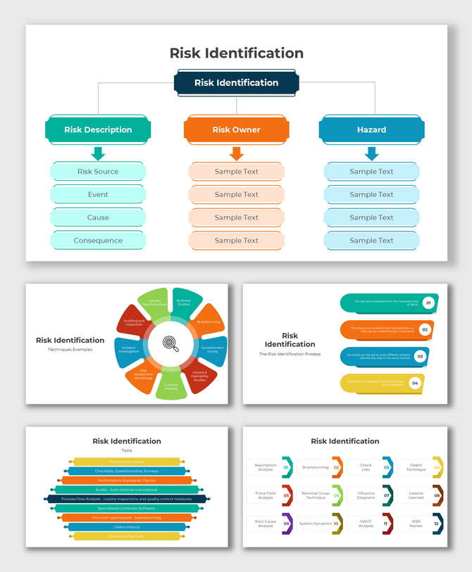 Risk Identification slides with structured categories, colorful blocks, and simple text holders for easy analysis.