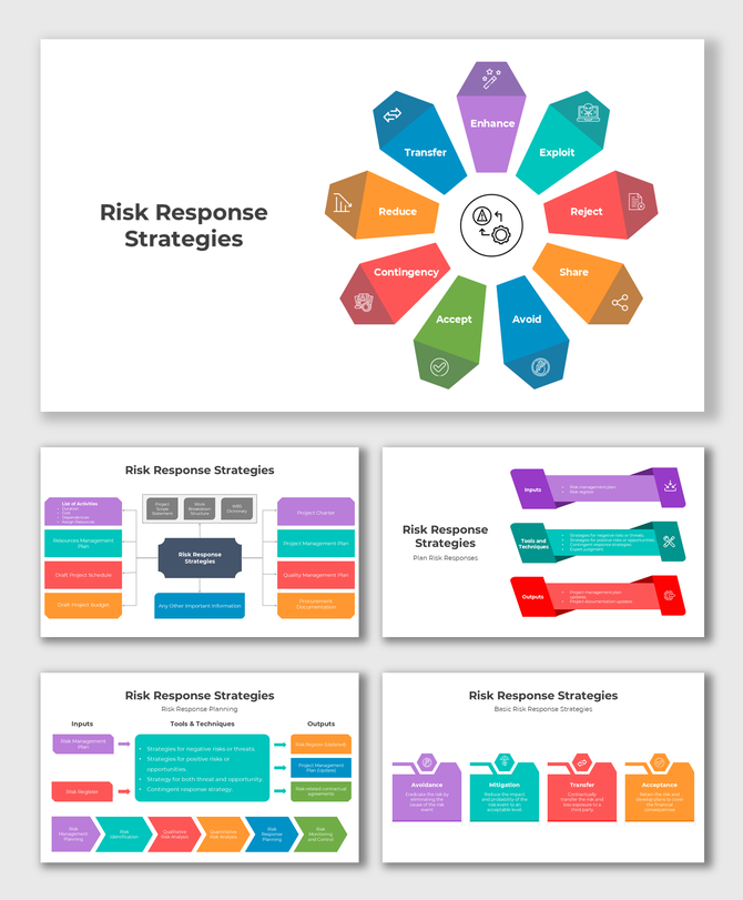 Engaging Risk Response Strategies presentation featuring process flows, vibrant sections, and structured risk plans.