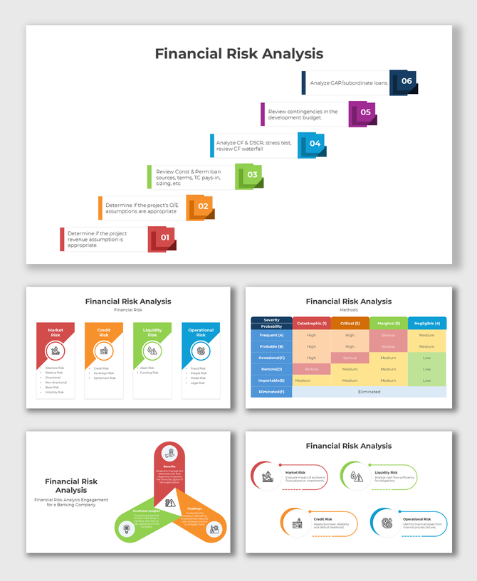 Financial Risk Analysis slides with steps, market, credit, liquidity, and operational risks in a colorful modern design.