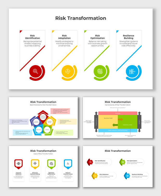 Risk Transformation slides featuring identification, adaptation, optimization, and resilience with colorful infographics.