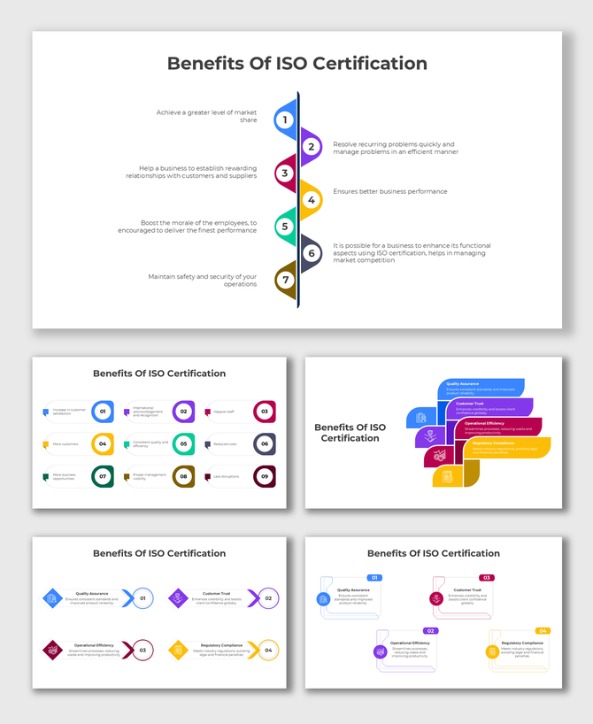 Benefits Of ISO Certification slide with a vertical timeline, numbered steps, and colorful segmented design.