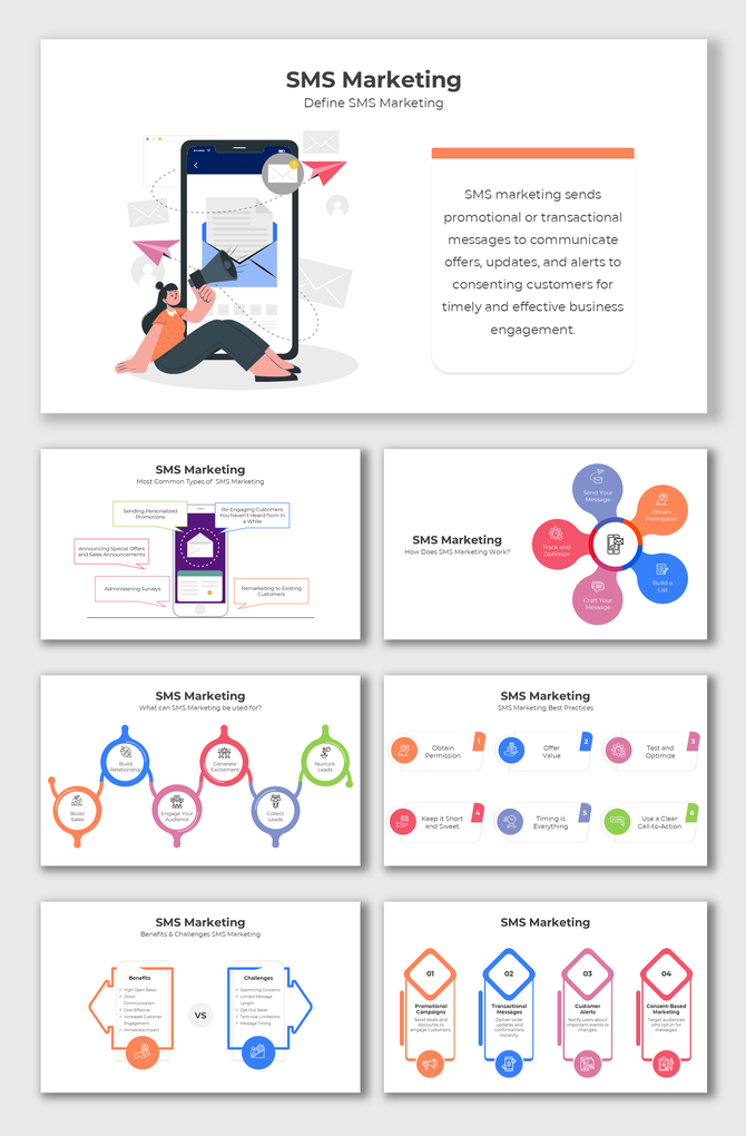 SMS Marketing slide with a phone, envelopes, and arrows, showing how businesses use texts for promotions.