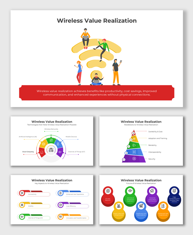 Wireless Value Realization overview with Wi-Fi signal illustration, showing benefits like productivity and cost savings.