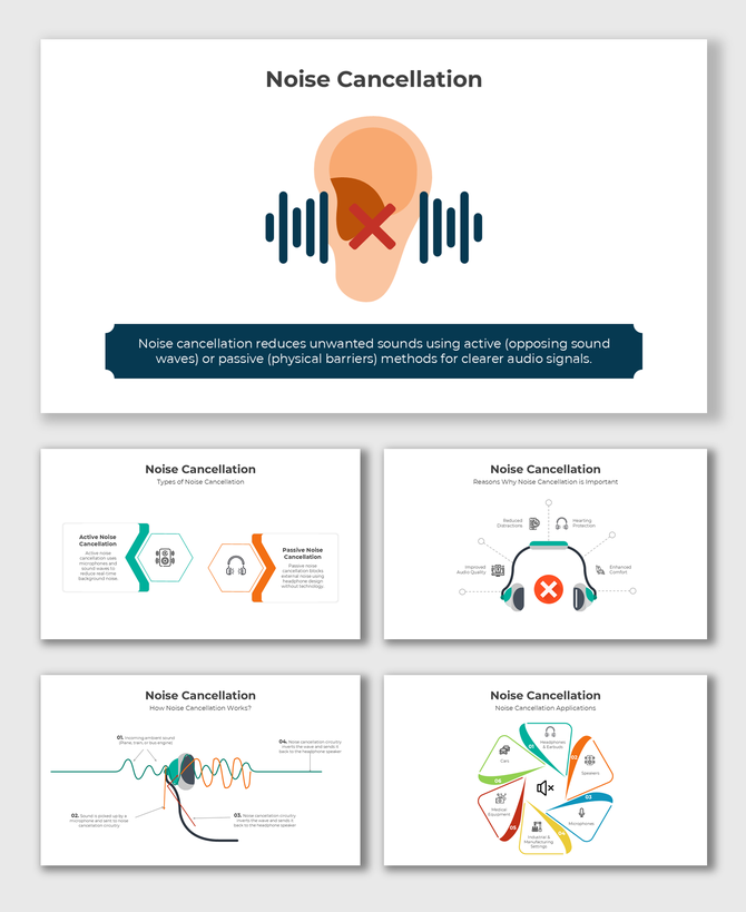 Noise Cancellation slides explain active vs. passive methods with wave visuals, headphones, and application icons.
