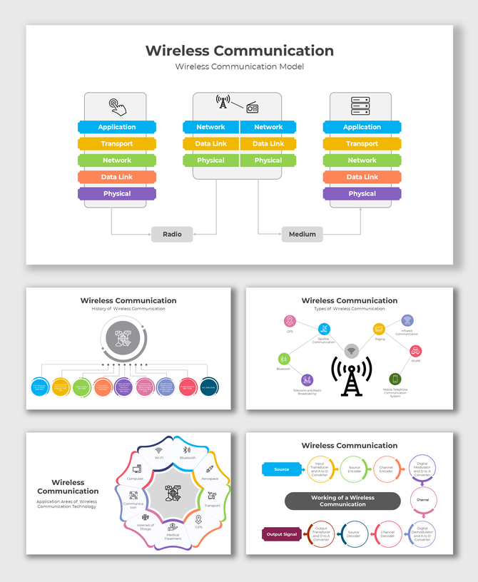 Wireless Communication slides with layered models, icons, and colorful sections explaining transmission methods.