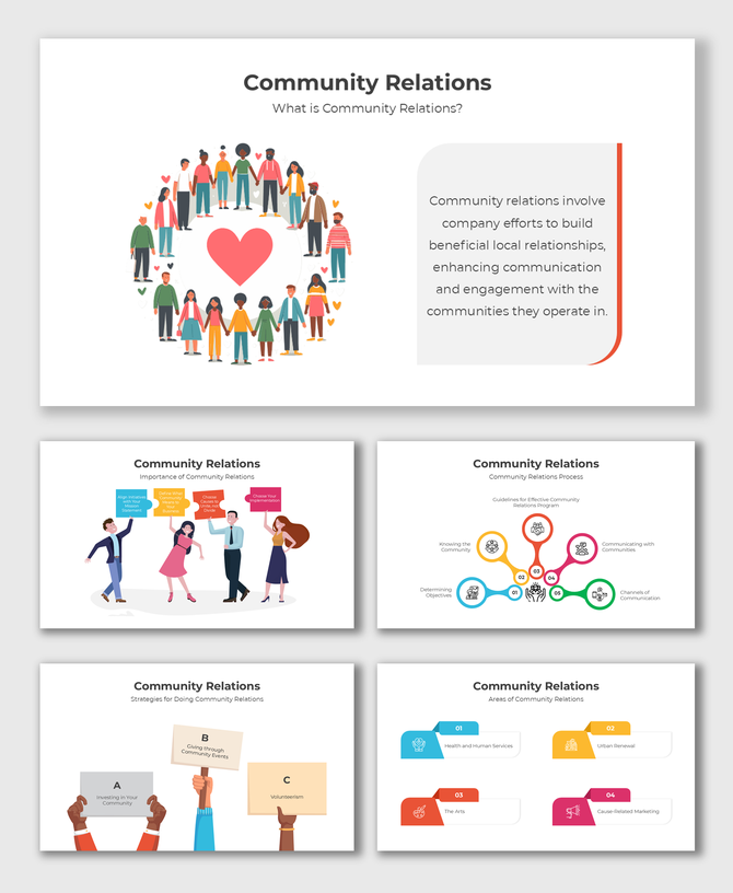 Community Relations slides use engaging visuals, icons, and structured text to illustrate corporate-community engagement.