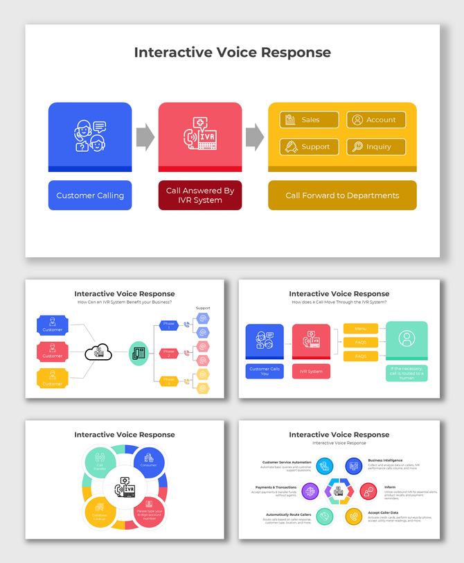 Interactive Voice Response slide with flowcharts, icons, and diagrams showing IVR call routing, automation, and benefits.