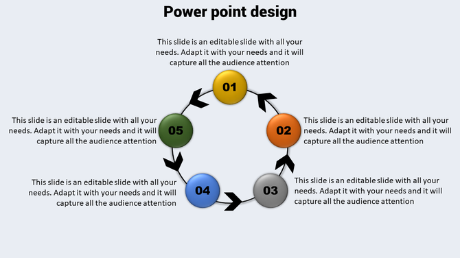 Circular business process diagram displaying four cycles, each numbered and labeled, connected in a dynamic flow.