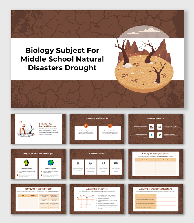 Biology Subject For Middle School Natural Disasters Drought slides with cracked soil and brown theme.