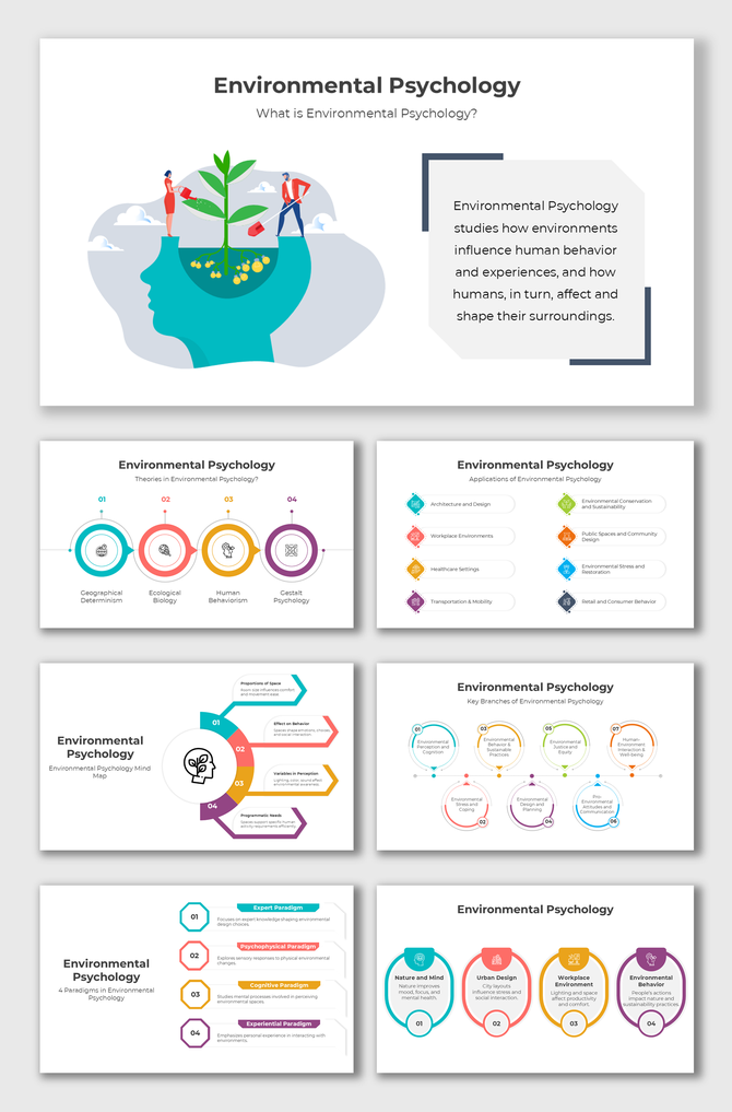 Environmental Psychology slides with colorful icons, theories, uses, branches, and flow visuals.
