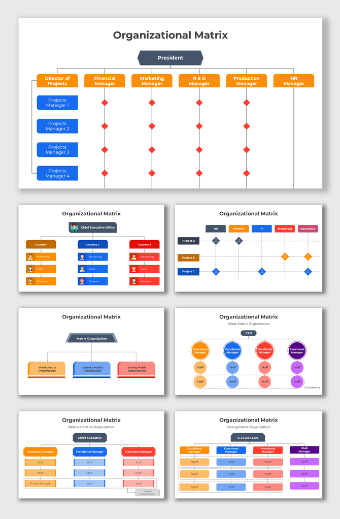 Organizational Matrix slides with colorful manager charts, hierarchy boxes, and connected project lines.