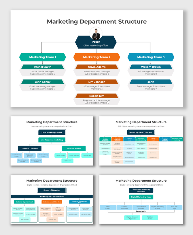 Marketing Department Structure chart with colorful hierarchy boxes, team roles, and connected leader profiles.