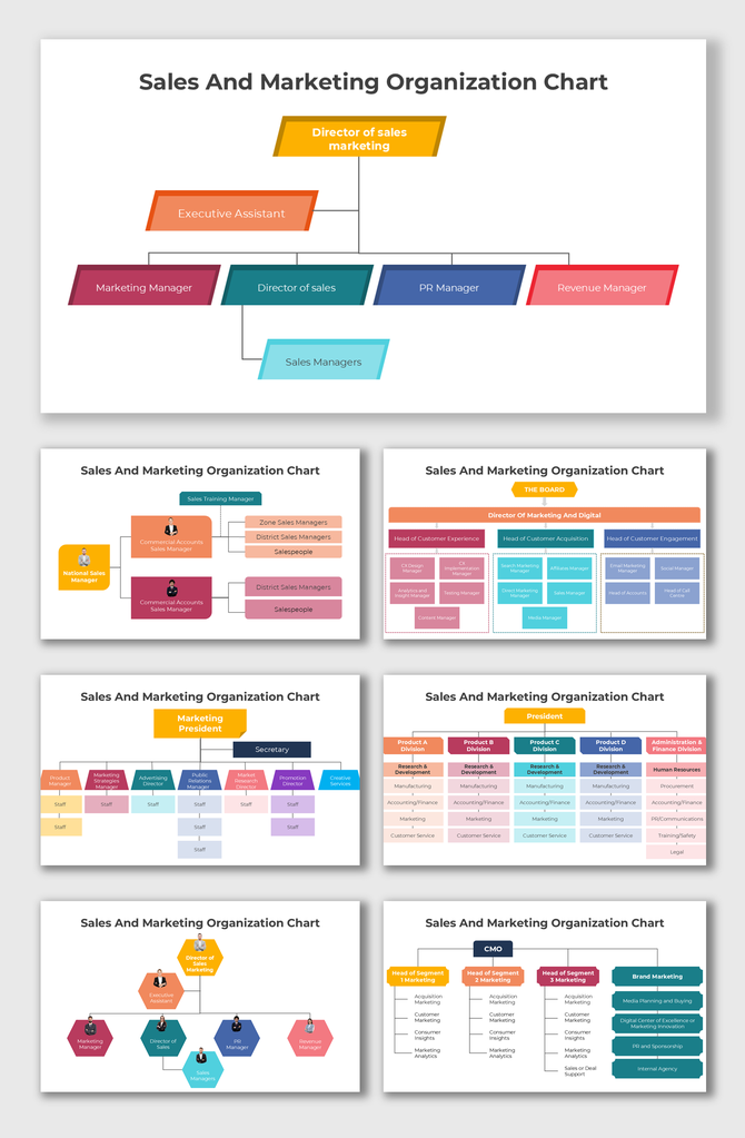 Sales And Marketing Organization Chart with colorful boxes showing director, managers, and department hierarchy.