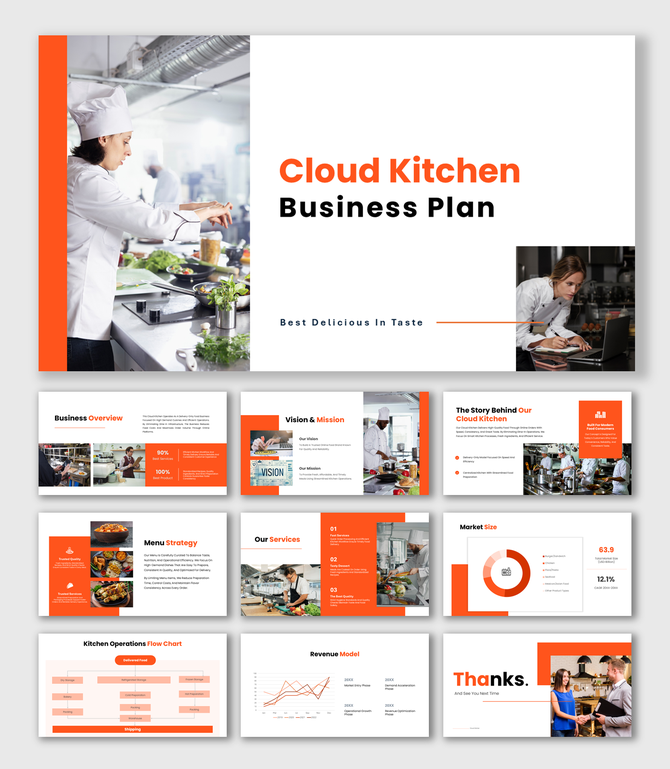 Cloud Kitchen Business Plan with chefs cooking, orange theme, clean layout, food prep visuals.