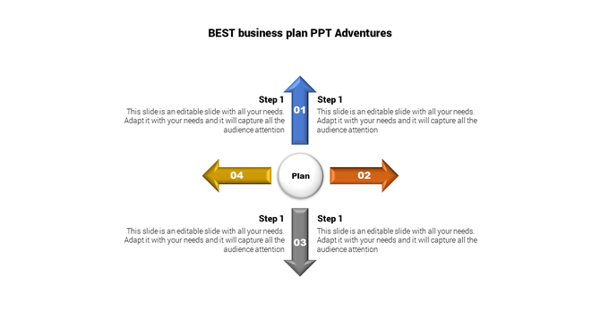 Infographic with four colored arrows depicting sequential business plan around a central circle.