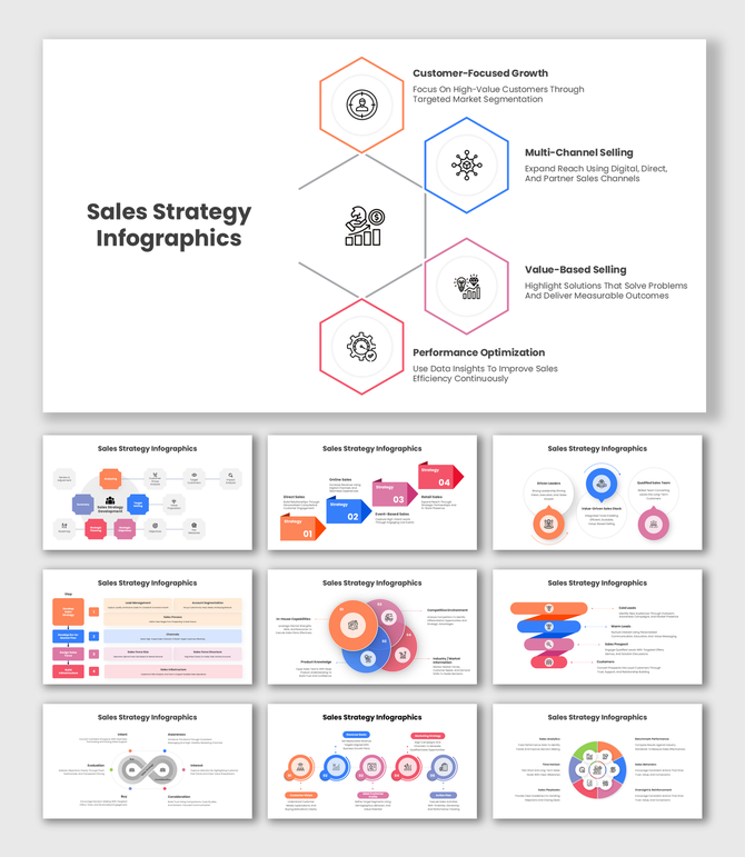 Sales strategy infographics presentation explaining performance optimization using colorful shapes and icons.