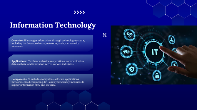 Information Technology slide from overview to components of IT systems, including cybersecurity and data management.