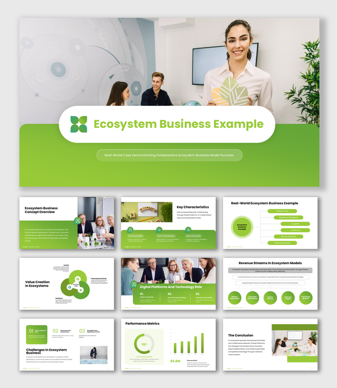 The ecosystem business example presentation with bold green color theme, model chart, and team visuals.