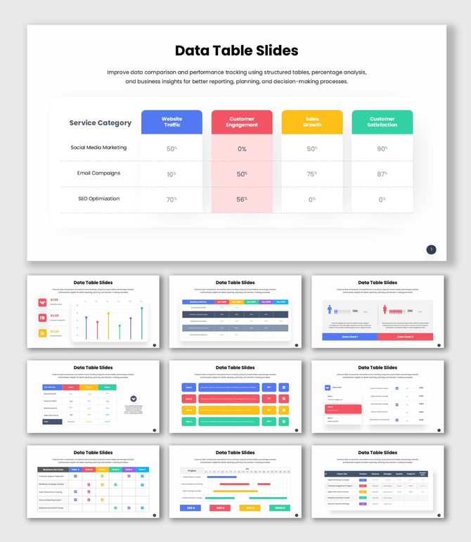 Data Table Presentation with colorful comparison charts, customer metrics, sales growth, and performance tracking.