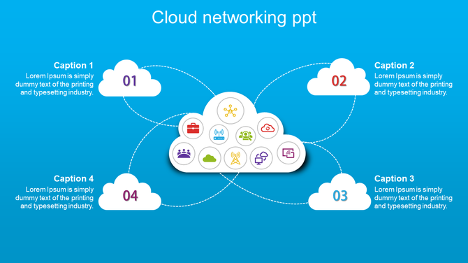 Cloud networking diagram with a central cloud icon displaying multiple symbols and four connected smaller clouds.