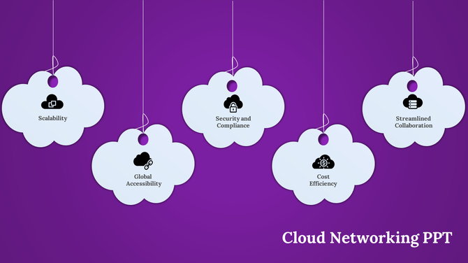 Slide with five hanging white cloud shapes on a purple background, representing networking concepts.