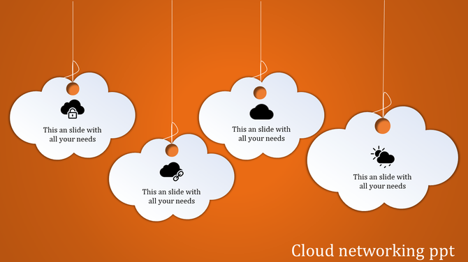 Cloud networking slide with four cloud shaped icons representing security, cloud computing, and weather on an orange theme.