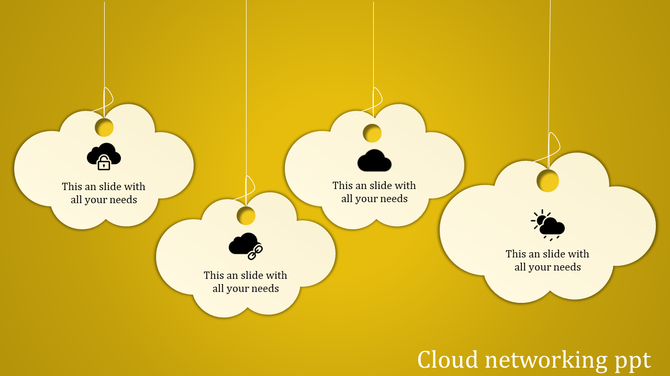 Cloud networking slide with four cloud shaped icons representing security, cloud computing, and weather on a yellow theme.