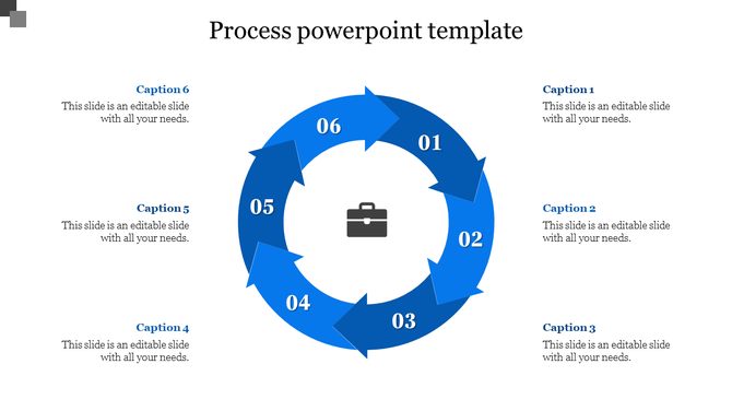 Circular process diagram with six blue arrows numbered 01 to 06 surrounding a central briefcase icon, with caption areas.
