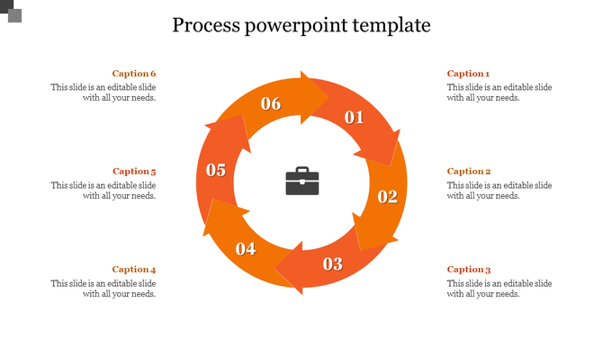 PowerPoint slide featuring an orange circular process flow with six steps, including numbered arrows and a central icon.