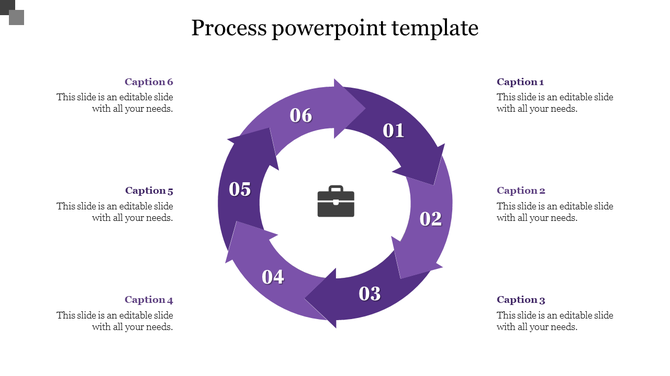 Circular process diagram with six purple arrows numbered 01 to 06 around a briefcase icon, with caption areas.